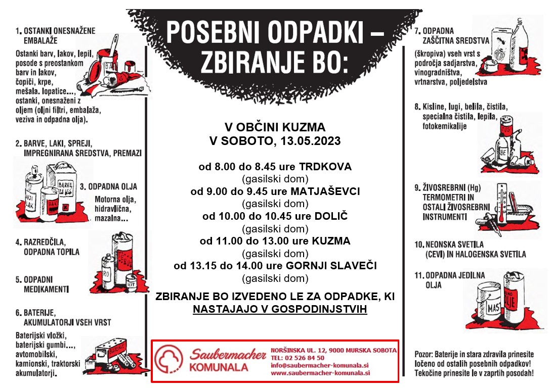 AKCIJA
